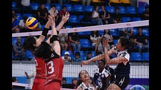 HL | AVC Women's Club 2018 | Group A | THA - JPN