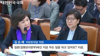 질병관리본부 정은경 본부장 2018 보건복지위원회 국정감사(에이즈)거짓말 (성일종,김순례,윤종필 국회의원 국정감사/장관 인사청문회 에이즈관련 질의)