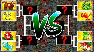 Plants vs Zombies 2 Tournament Mod Every Plant Max Level Pvz 2 Gameplay