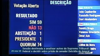 Senadores decidem manter decisão do STF pela prisão de Delcídio do Amaral