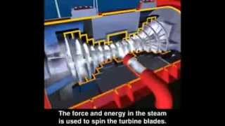 Геотермальная электростанция (geothermal Power)