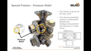 Innovation Meets Energy Efficient Design – Belimo 6 Way Pressure Independent Valve