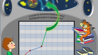 Повышение техники чтения