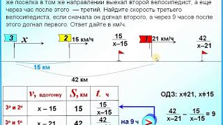 ОГЭ Задание 22 Задача на движение Три велосипедиста