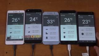 Samsung Galaxy A5 2017 vs Moto Z Play vs Honor 6X vs Lenovo P2 vs Asus Zenfone 3 - Battery Test!