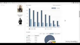 Как посмотреть статистику чужой группы вконтакте