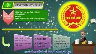 [10/10 điểm] Thuyết trình bằng video - thuyết trình kiểm toán