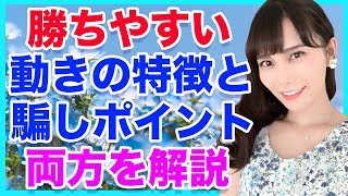 バイナリーオプション【勝ちやすい動きの特徴と騙しポイント両方を解説】一万円から出来る投資 小田川さり 2019年10月7日 ハイローオーストラリア 必勝法