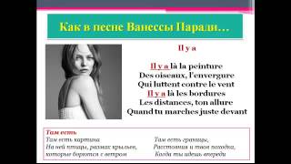 Французский язык. Уроки французского #16: Обороты " c'est ", "  ce sont " и " il y a "
