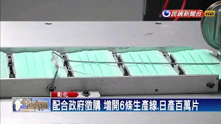 口罩工廠配合政府統一徵購 增開6條生產線－民視新聞