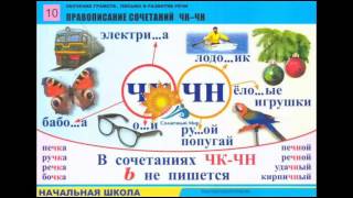 Комплект таблиц "Обучение грамоте. Письмо и развитие речи" (16 таб., А1) - видео презентация.