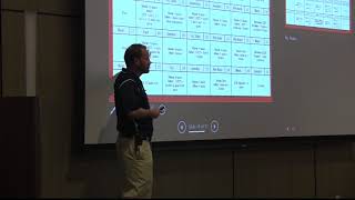 Doug Soles - 1600m Training -  Week of Championship Meet