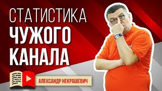 Как посмотреть статистику чужого канала YouTube? Рейтинг каналов YouTube. Статистика канала YouTube