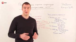 Почему Яндекс медленно индексирует молодые сайты? На Доске - выпуск 70