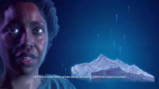 Horizon Zero Dawn™ The Heart of the Nora (60 fps) PS4