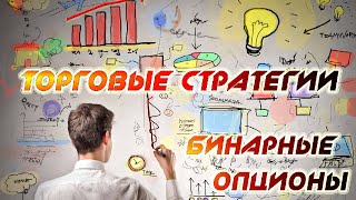 Бинарные опционы - Торговая стратегия RSI с параметрами 5 14 21