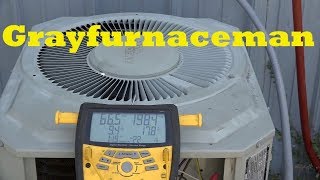 The effect of high head pressure on the superheat of the fixed orifice A/C