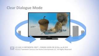 Panasonic SC-HTE50 - Home Cinema System