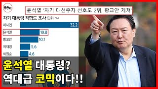 윤석열이 청와대 간부 '무더기 기소'한 이유 - 대통령 적합도 조사 2위라고?!ㅋㅋㅋ