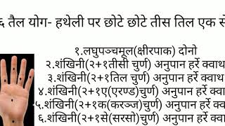 चरक उत्तरार्द्ध (कल्प स्थान अध्याय ११.सप्तलाशंखिनी कल्पम्) easy to remember