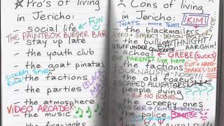 Living Hell, by Lisa Scullard