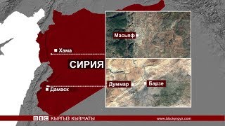 Би-Би-Си ТВ жаңылыктары (13.04.18) - BBC Kyrgyz