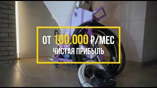 Штукатурная станция ELLIS Company, механизированная штукатурка стен