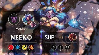 Neeko Support vs Zyra - TR Master Patch 10.1