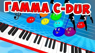 Гамма ДО МАЖОР