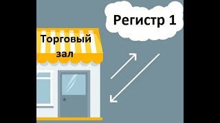 ЕГАИС 2018: Перенос ВСЕХ остатков из Регистра 1 в Регистр 2. 1С Розница.
