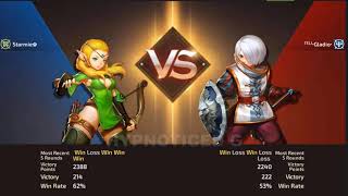 Tempest Champion TOB! it's Manaka?! Gameplay by Starmie - Dragon Nest M SEA