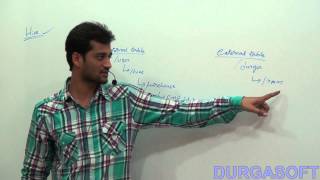 Difference between Internal and External Table in Hadoop