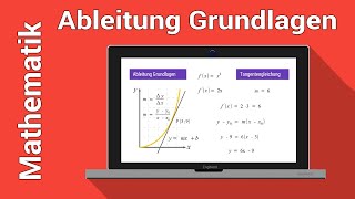 Ableitung Grundlagen | Steigungsdreieck und Tangentengleichung berechnen | Mathe
