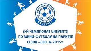 Мосэнергосбыт - Татнефть (16.05.15, обзор)