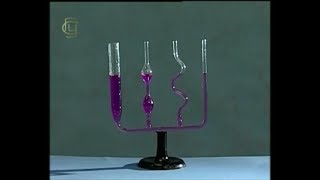 Опыты по физике. Сообщающиеся сосуды