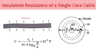 Capacitance of a Single Core Cable || Power System Analysis || Bangla