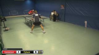 Прямая трансляция TT cup