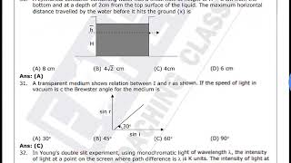 KCET 2019 Physics Answer Key | KEA