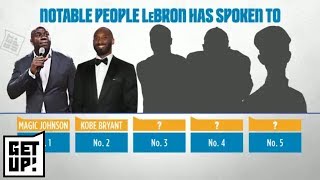 LeBron James hasn’t spoken to Luke Walton yet, but he has spoken to… | Get Up! | ESPN