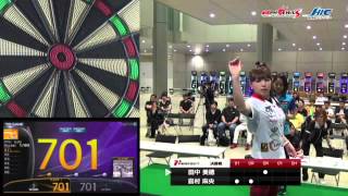 【PERFECT2015 第7戦 女子決勝】島村麻央 v 田中美穂 - 島村悲願の初優勝・速報版