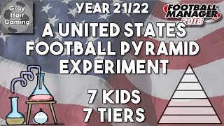 FM18 Experiment-What Happens to 7 Kids in a 7 Tier Football Pyramid in the United States?-Year 21/22