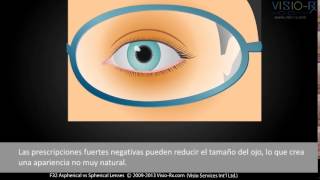 Lentes Esféricas vs lentes Asféricas. ¿Conoces la diferencia?