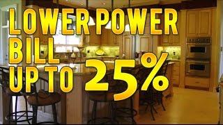 Electric Saver 1200™ and Energy Efficiency