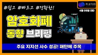'19.04.09 암호화폐 브리핑  #비트코인 지지선 사수 #비트코인 패턴 주목