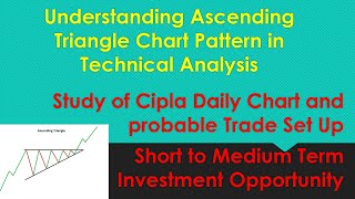 Understanding Ascending Triangle Chart Pattern and emerging trade set up in Cipla