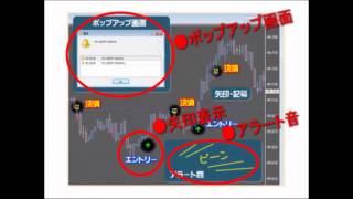 【FX中級者編】FXトレードシステム「ロジック」の作り方
