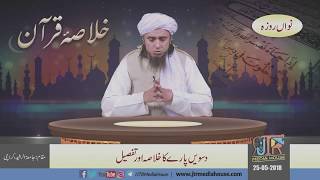 Quran ka Khulasa