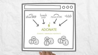 Adonate - Shoppen für einen guten Zweck