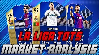 LA LIGA TOTS MARKET ANALYSIS! | FIFA 18 TRADING TIPS | FIFA 18 ULTIMATE TEAM