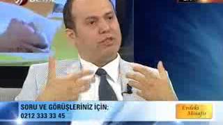 Estetik Plastik Cerrahi Uzmanı Doç. Dr. İbrahim Aşkar - Botox,dolgu,dövme silme ve lazer lipoliz